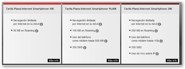 tarifasvodafone1