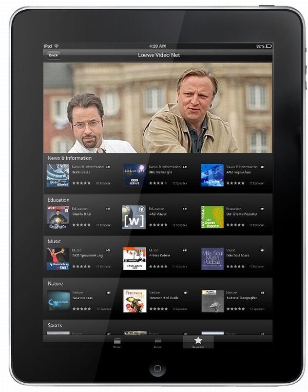 loewe_assist_media_1 loewe support media