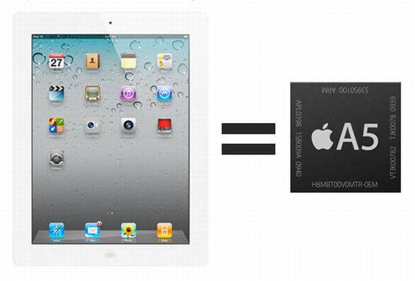 ipad 2 nuevo procesador