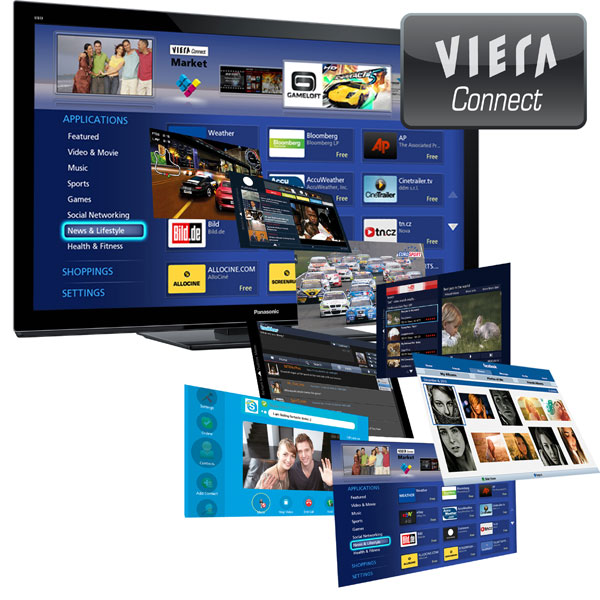 Panasonic Smart Viera LED DT50