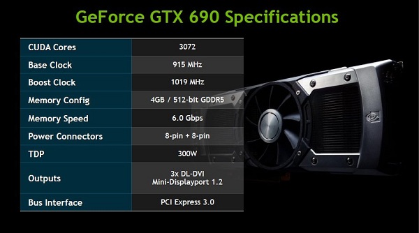 geforce gtx 690 02