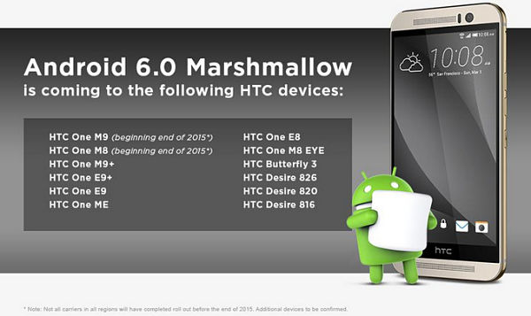 Fechas de actualización a Android 6.0 Marshmallow para equipos HTC