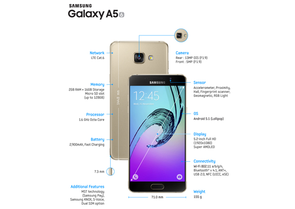 Samsung Galaxy A5, se filtran dimensiones, precio y especificaciones