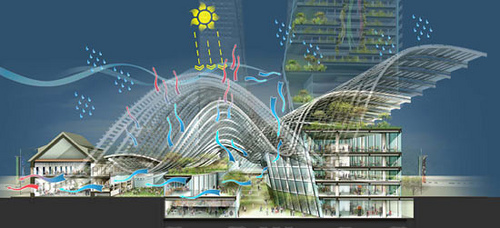 Unos rascacielos ecológicos para Singapur 9 Green-Singapore-2