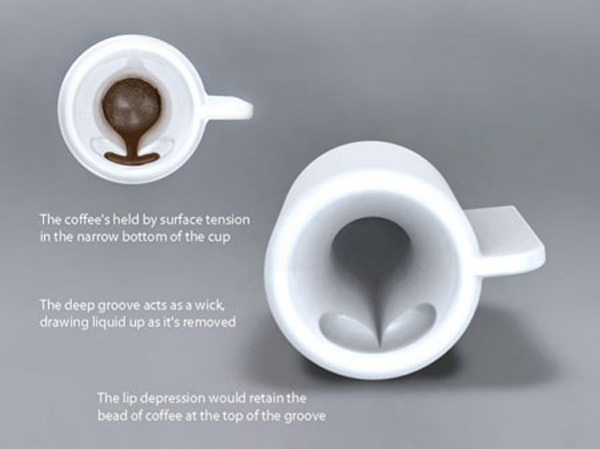 On-Orbit Coffee Cup, una taza para tomar café en el espacio 5 OnOrbitCoffeeCup2