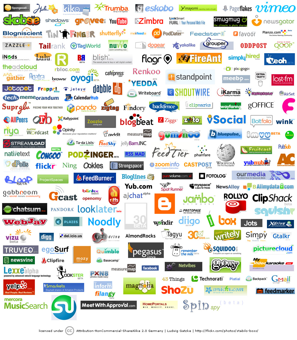 Las redes sociales crecen un 16% gracias a la crisis