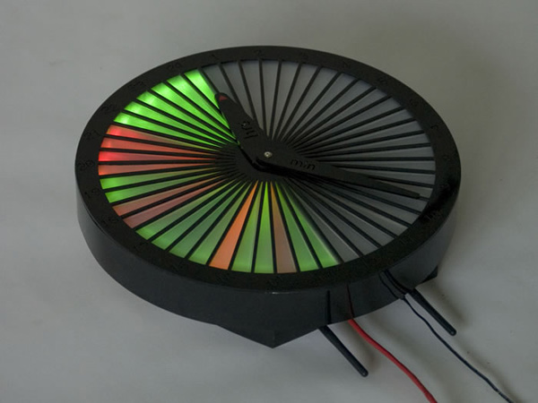 Routeclock2
