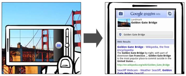 Google Googles, el buscador visual para móviles Android