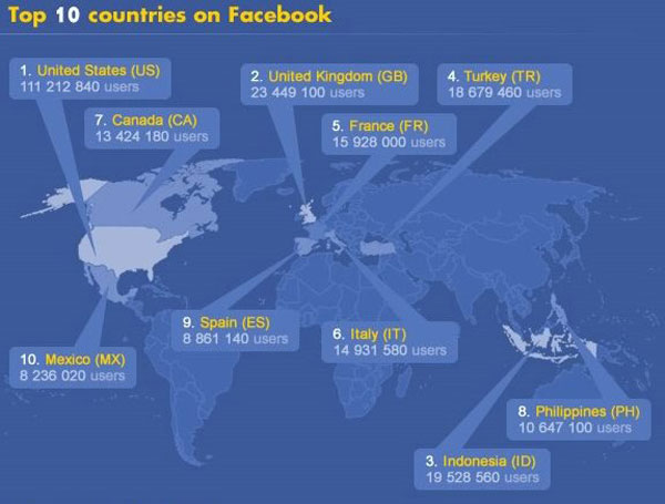 Facebook-2 Facebook-2