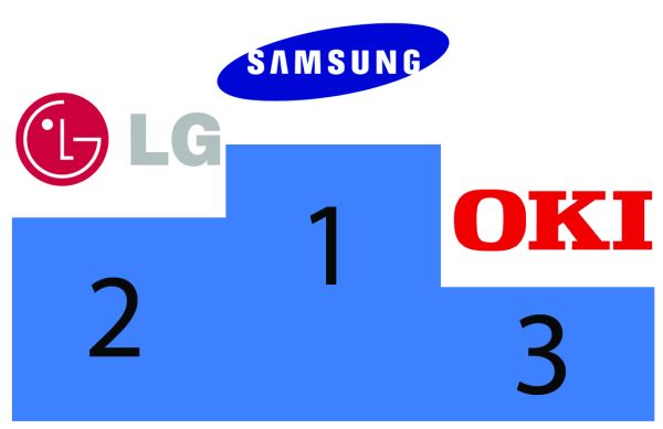 Samsung ha vendido en 2009 uno de cada cuatro televisores en España