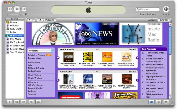 Top_Apps_Store - 2 Top_Apps_Store - 2