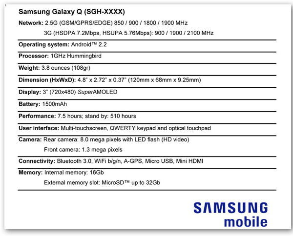 samsungq3