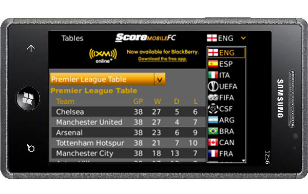 ScoreMobile para Windows Phone 7, aplicación para seguir el fútbol con Windows Phone 7