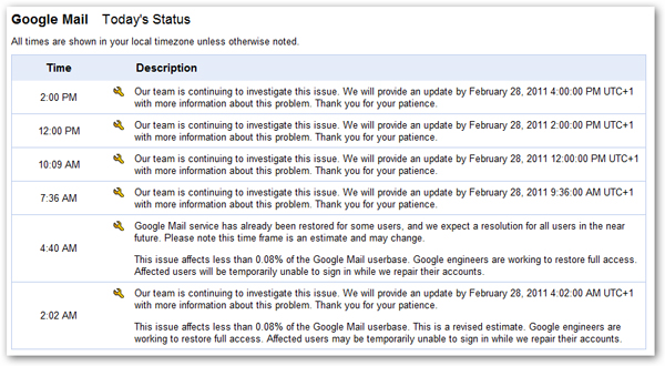gmail3 gmail3