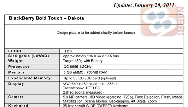 Blackberry Torch 2, primeras imágenes y caracterí­sticas de la nueva Blackberry Torch 2