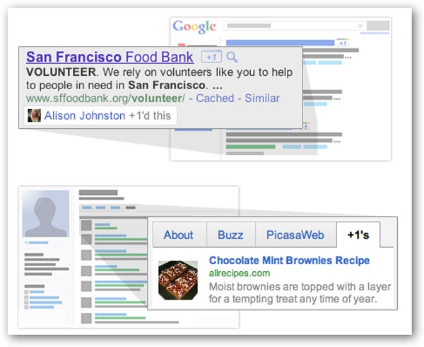 google4