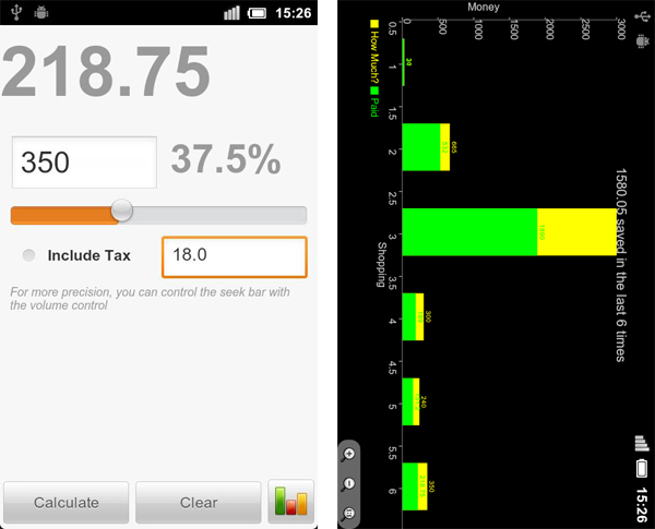 Discount Calculator, una calculadora para aplicar descuentos en tu móvil Android