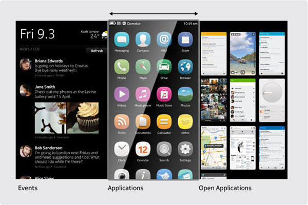 Nokia N9 y MeeGo, pequeña guí­a en ví­deo del funcionamiento del nuevo Nokia N9