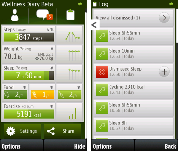 Wellness Diary Beta, una agenda completa de los hábitos de vida y salud en tu móvil Nokia