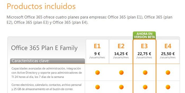 Office 365, Microsoft paga a una universidad para que elija Office 365 en vez de Google Apps