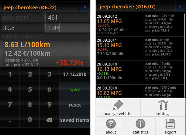 Fuel calculator mileage light, una calculadora del consumo de tus vehí­culos para móviles Android