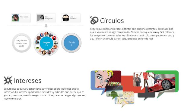 La única caracterí­stica de Google+ que Facebook deberí­a temer 4