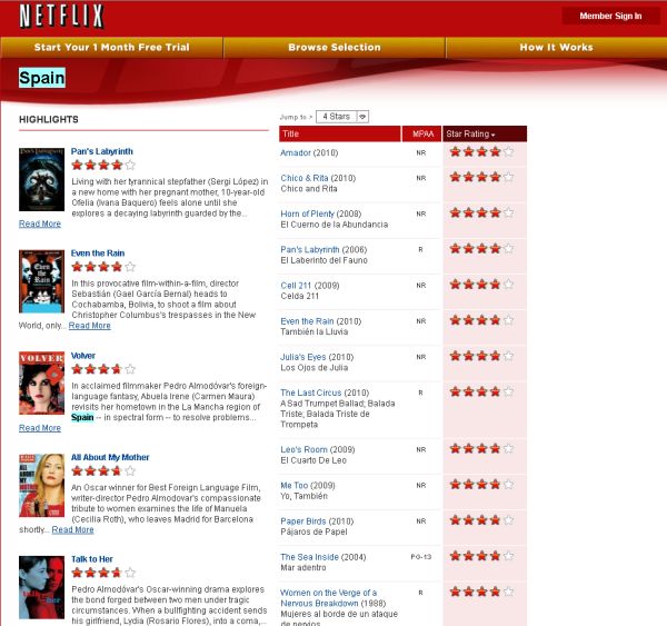Netflix ultima su aterrizaje en Europa mientras lidia con el enfado de sus clientes en América 4