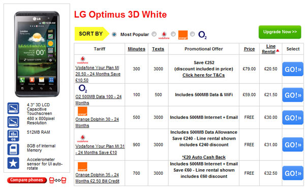 Aparece una edición del LG Optimus 3D en color blanco 2
