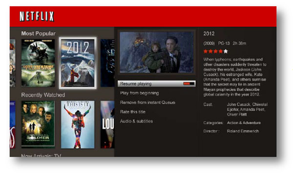 Netflix en España se plantea de nuevo para enero de 2012 2