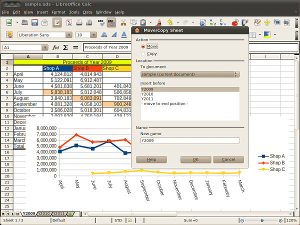 LibreOffice 3.4.3, descarga gratis este rival de Office