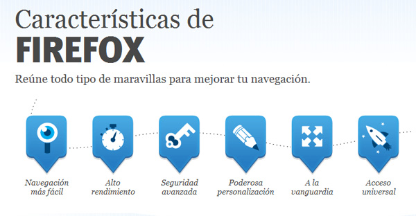 firefox-7-03 Firefox 7 ya está disponible para descargar 3