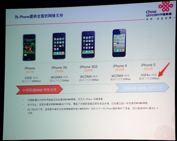 iphone-5-01 El iPhone 5 vendrá mejor equipado en conectividad 2
