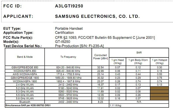 Samsung Nexus Prime, aparece en detalle en la FCC 3