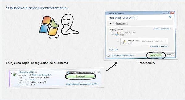 Acronis True Image Home 2012, crea tus copias de seguridad 2