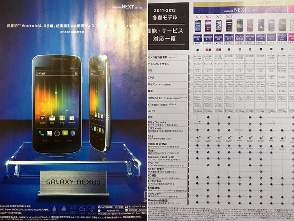Samsung Galaxy Nexus, nuevos datos sobre el móvil de Google