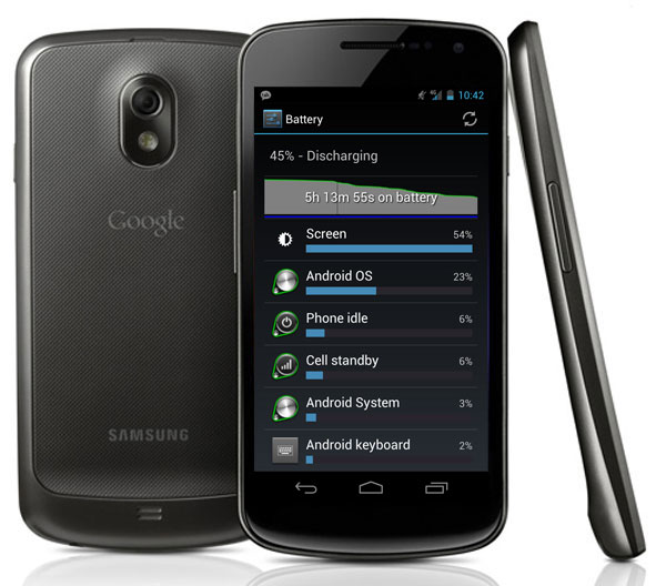 Galaxy Nexus, buen resultado en las pruebas de baterí­a