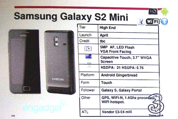 samsung galaxy s2 mini 03