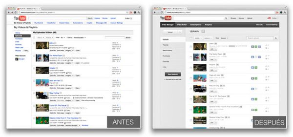 YouTube actualiza el Administrador de ví­deos