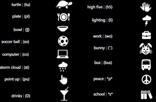 emoticonos 01