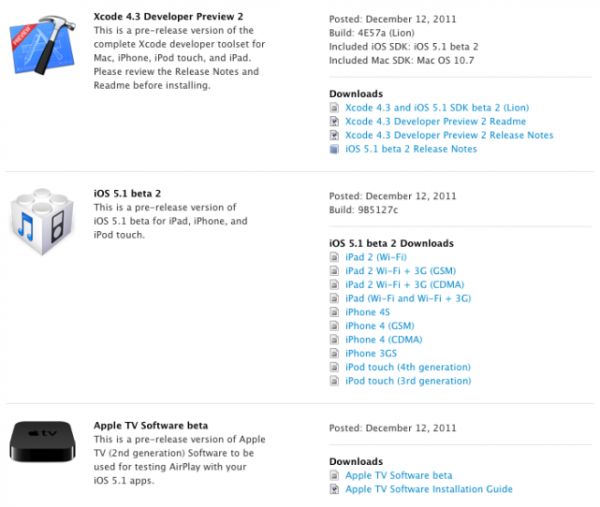 ios 5.1 beta2 2