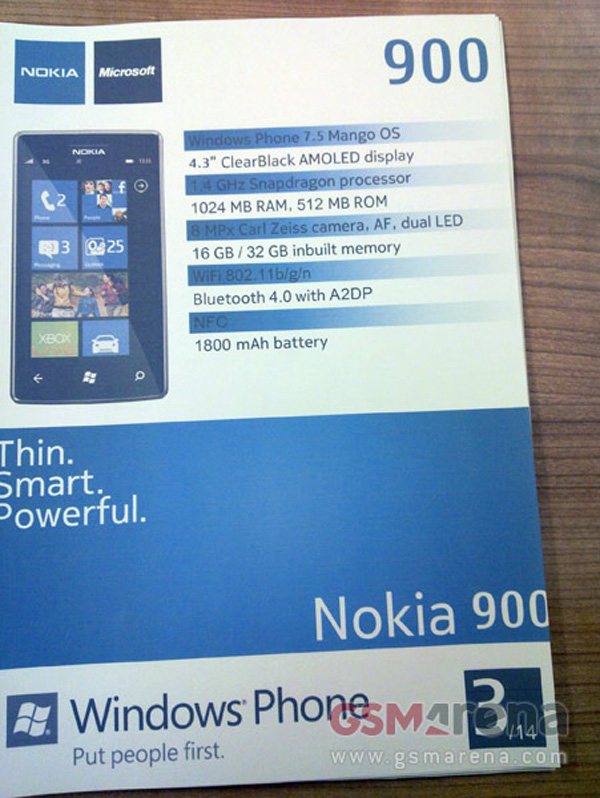 nokia 900 021