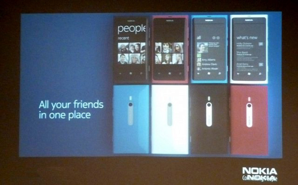 Nokia Lumia 800, aparece en nuevos colores