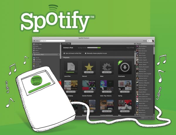 spotify_no_rentable_2 spotify no rentable