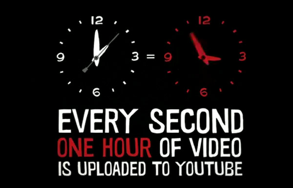 YouTube llega a las 60 horas de ví­deo subido por minuto
