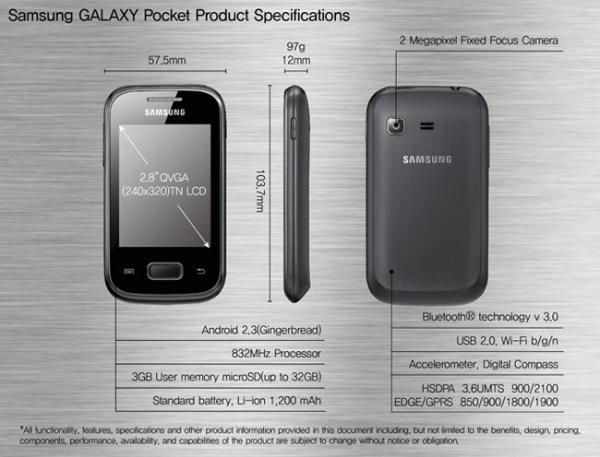 Samsung Galaxy Pocket, análisis a fondo 4