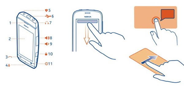 El Nokia 306 se adelanta gracias a un manual de usuario
