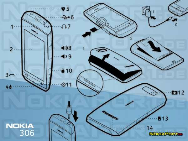 nokia 306 02