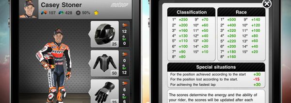 MotoGP Fantasy Manager 2012 01