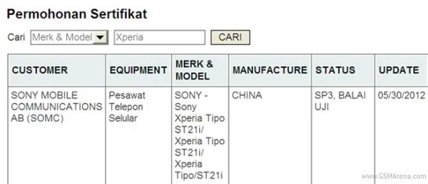 Sony Xperia Tipo 01