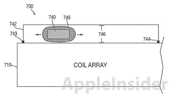 Los iPhone 6 del futuro podrí­an contar con un nuevo sistema de baterí­a